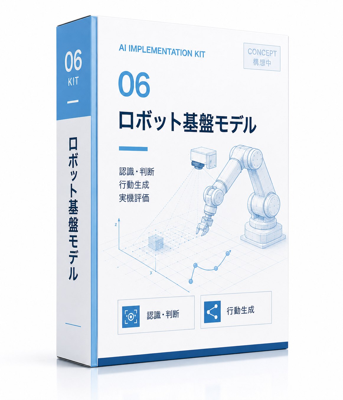 研究中の技術イメージ